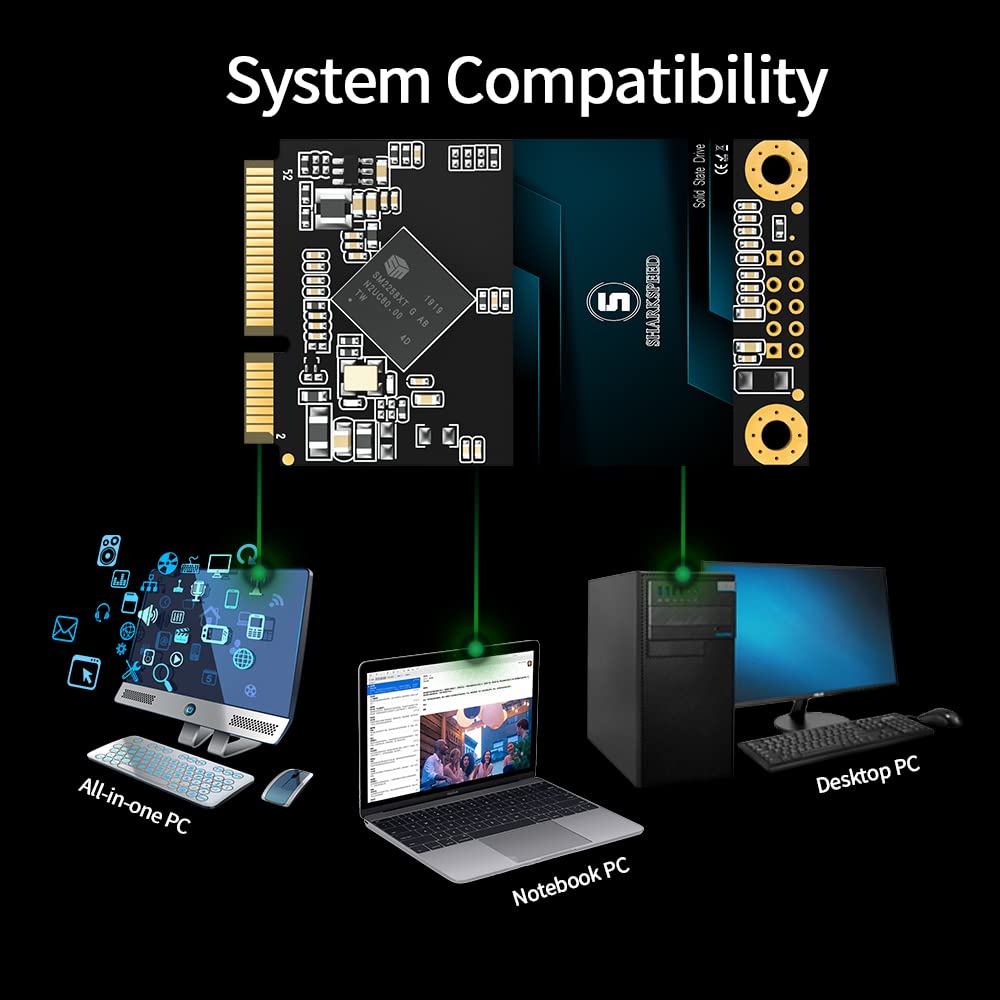S SHARKSPEED mSATA SSD 1TB SATA 3 6Gb/s 3D NAND Mini Internal Solid State Drive for Laptop PC Desktop (mSATA, 1TB)