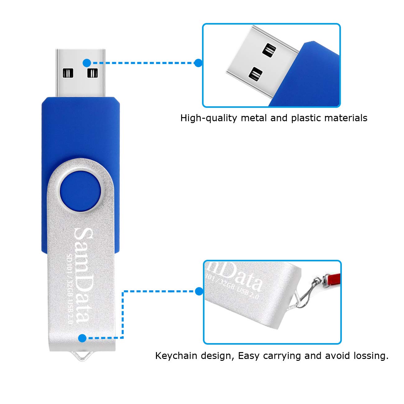 SamData USB 2.0 Flash-Laufwerk 32 GB, 3er-Pack USB-Stick mit Drehgelenk, externer Speicher (3 Farben: Blau, Grün, Rot)