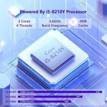 Omnica 2025 Laptop i5, 16 inch Laptop Computer Up to 3.60GHz, Traditional Laptop Computers with 16GB RAM 1TB SSD, FHD 1920x1200, 180° Angle Open, Backlit Keyboard, Lap top for Student Business Work