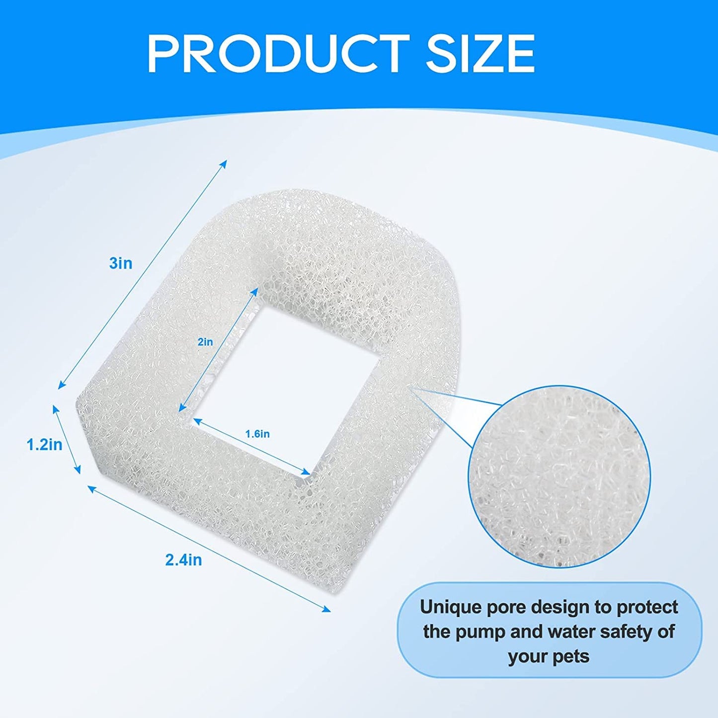 MyfatBOSS Cat Water Fountain Filter Replacement, Pet Fountain Replacement Foam Filters Compatible with Petsafe Drinkwell Pet Fountain Filters for Drinkwell Stainless Steel 360 Water Fountain 12PCS