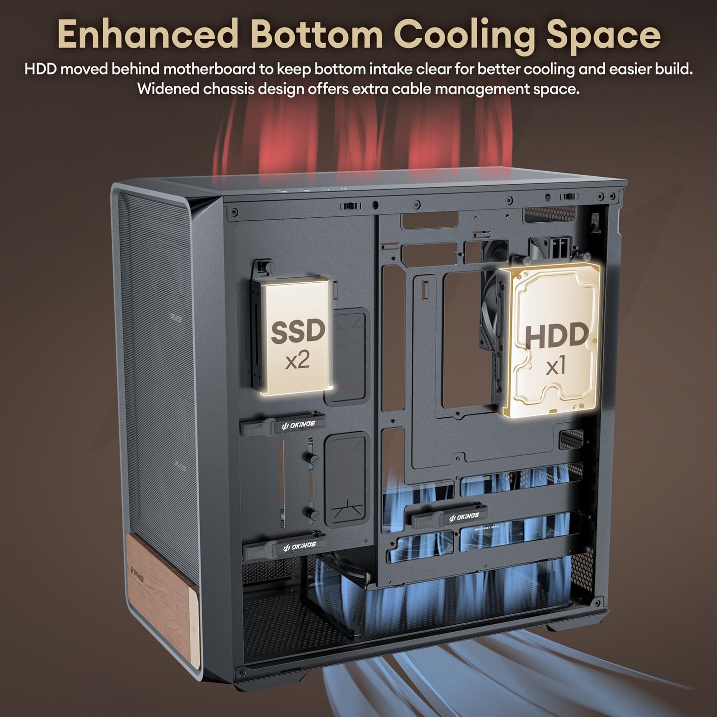 Okinos Air Cross, Genuine Walnut Wood ATX Case, 3×140mm PWM Fan & 2x120mm Reverse PWM Fan Pre-Installed, Airflow Optimized Mesh Panels, Back-Connect Motherboard Compatible, Mid Tower PC Case, Type C