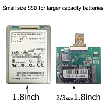 SELLTOONE 128GB SSD for iPod Classic 6th 7th iPod Video 5Gen 5.5th Replace HS081HA MK8010GAH MK8022GAA MK1634GAL MK1231GAL ZIF CE Solid State Drive (128GB)