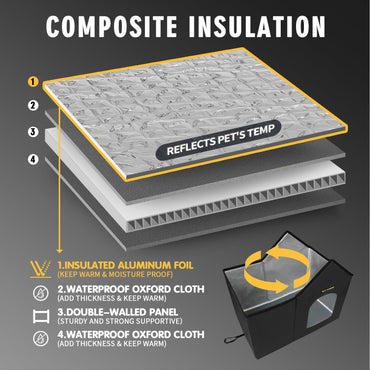 Rest-Eazzzy Outdoor-Katzenhaus, isoliertes Katzenhaus für Wildkatzen mit Matte und Clip, wetterfest und isoliert, Katzenbett für Katzen, Kätzchen und Welpen, weht nicht weg (Schwarz, M 33 x 43 x 51 cm)
