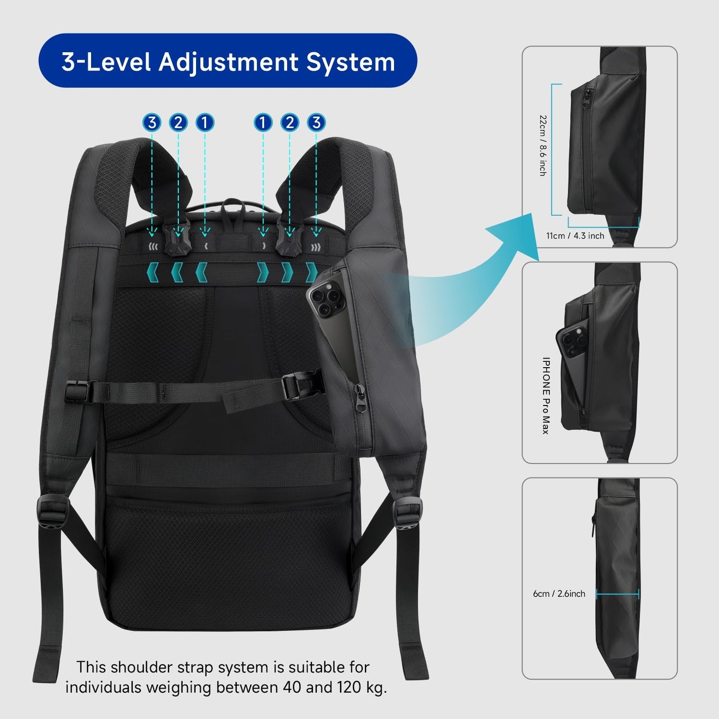 SWICKY Laptop-Reiserucksack (40 l) für Herren, geeignet für 16- und 17-Zoll-Laptops, TSA-konforme Größe für Handgepäck im Flugzeug, ideal für Business, Uni, Arbeit und Büro, große schwarze Computertasche mit Gepäckgurt