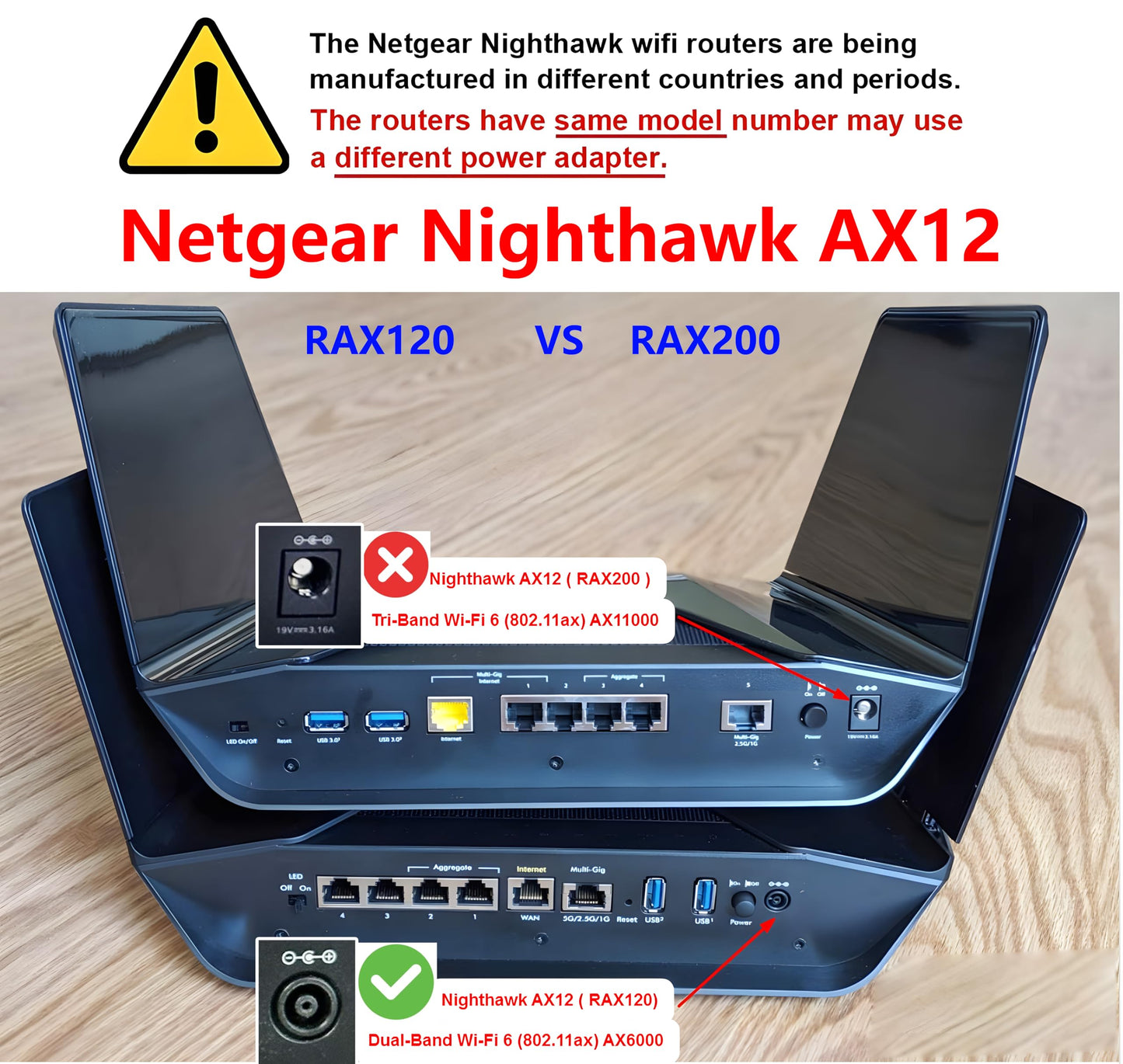 T-Power 19V Ladegerät für Netgear Nighthawk X4 X6 X6S X8 X10 AX8 AX12 AD7200 R9000 AC5300 AX6000 RAX120 Tri-Band Quad-Stream Wi-Fi Router R8500 Netzteil