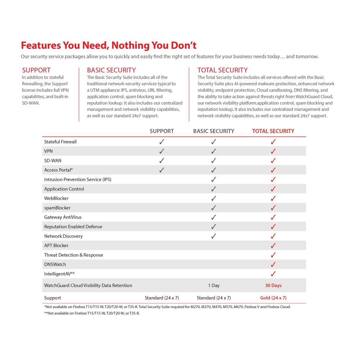 V3HCC20649EEFCDC33CB46103B5F4821C59R6179094P8