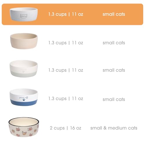 Pearhead Ceramic Bowl, Holds 2 Cups, Cute Whisker-Friendly Dish with Cat Face Design, Non-Slip, Microwave and Dishwasher Safe, Small/Medium