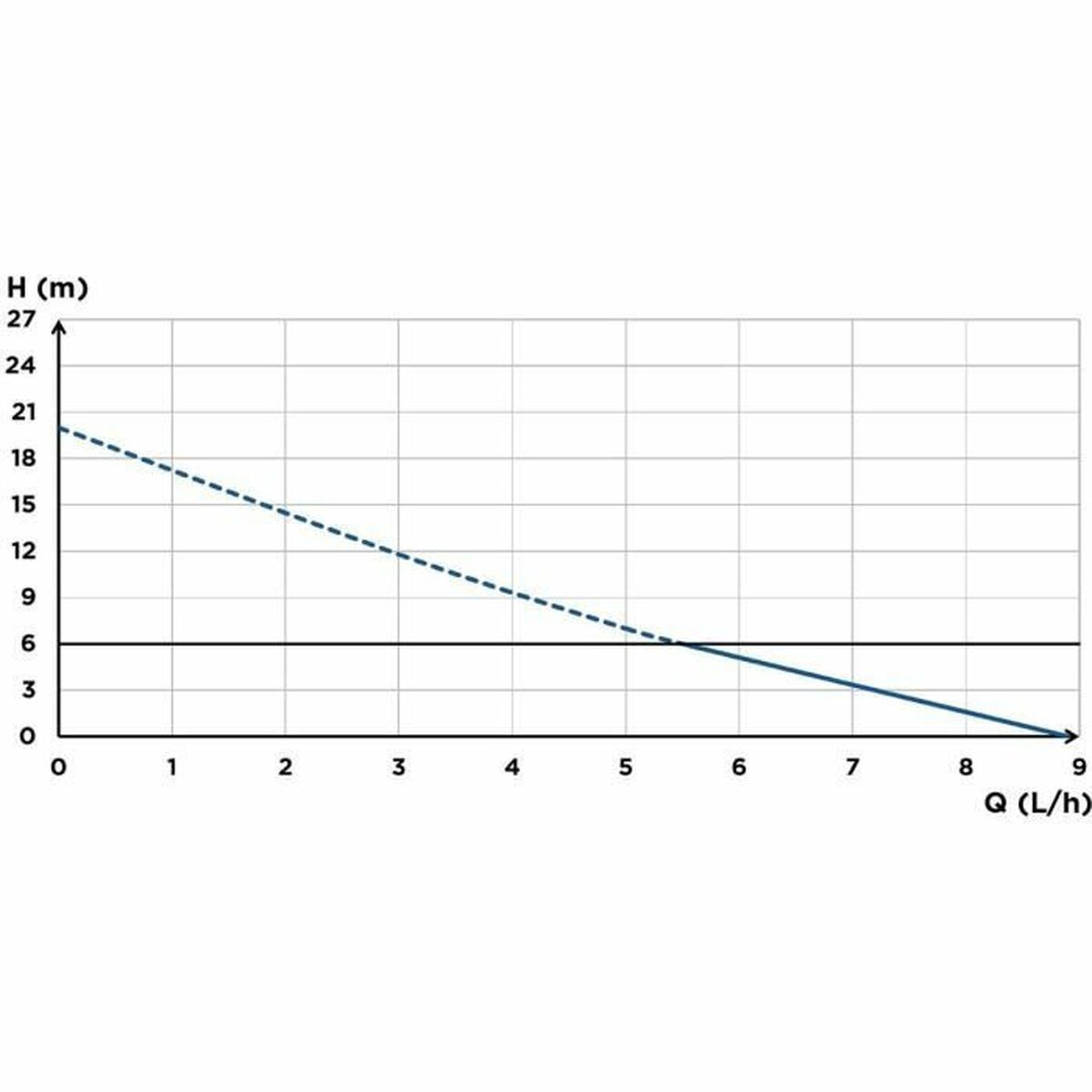 V2HF08336D70BD57B3511E6B5732556A22FR7639154P3