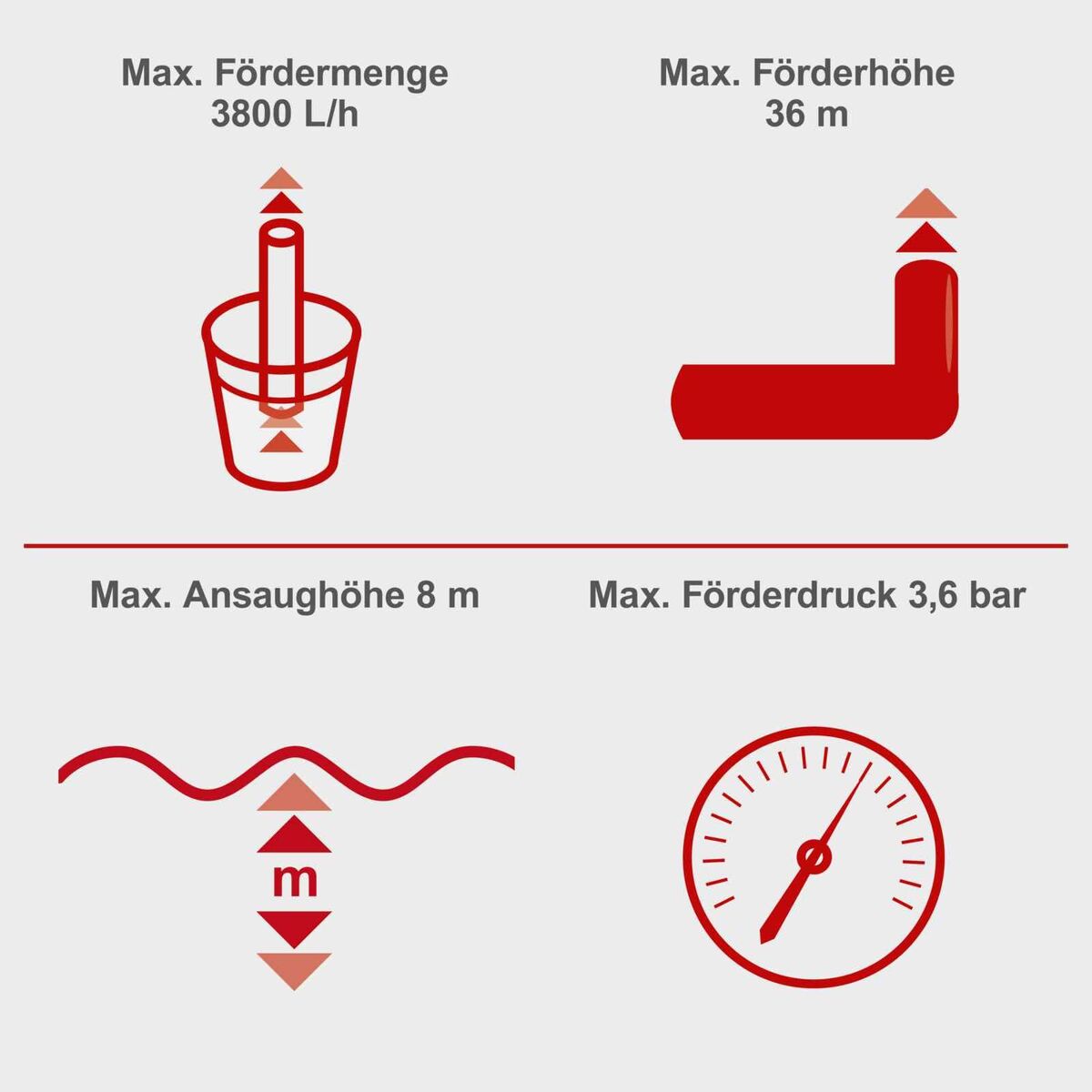 V2H85A06FBCFF9805D91F3EE798E85B1B4BR7436979P2