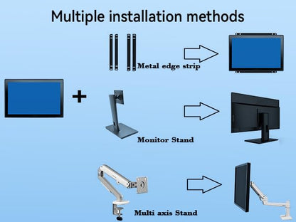 RIUIIN 10,4-Zoll-Open-Frame-Touchscreen-Monitor, 1024 x 768 Pixel Auflösung, 4:3-Seitenverhältnis, wasserdicht, VESA- und Panelmontage, für Kiosksysteme, Automatisierung, POS-Systeme, Verkaufsautomaten, HMI und Digital Signage, 24/7-Betrieb