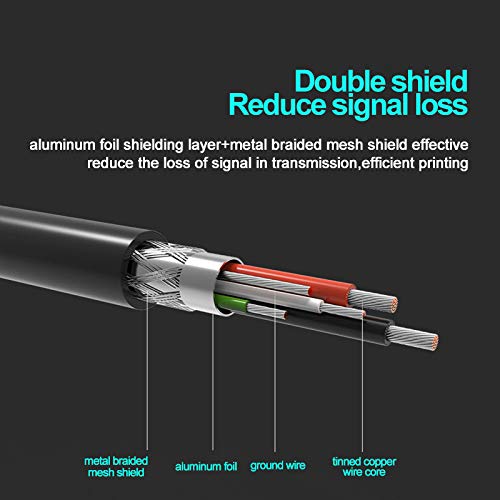 Printer to Computer USB Scanner Cable High Speed A Male to B Male Cord Compatible with HP, Canon, Dell, Epson, Lexmark, Xerox, Samsung and More (10FT)