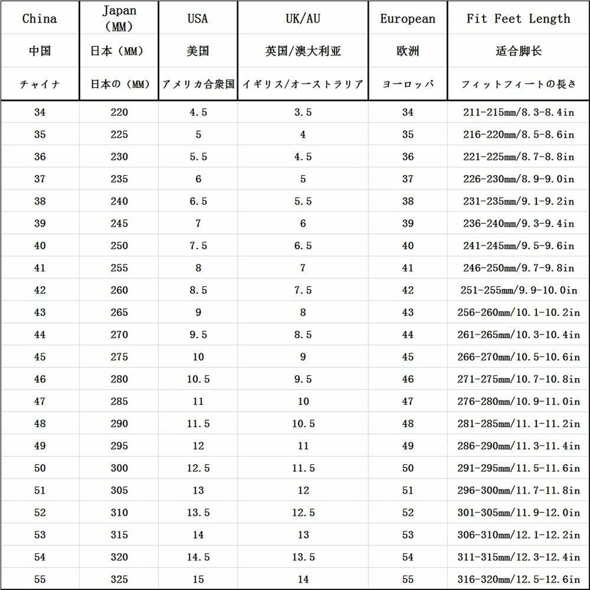 V3HE0074717CEEC96519868C17F77A7C8B1R5796473P7