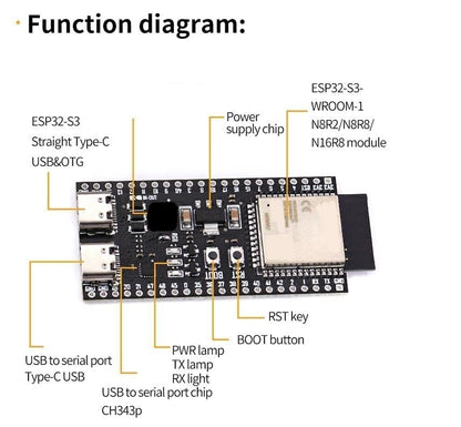 Teyleten Robot ESP32-S3-N8R2 ESP32-S3 Development Board Wi-Fi + BLE MCU Module Integrates Complete Wi-Fi and BLE Functions 3pcs