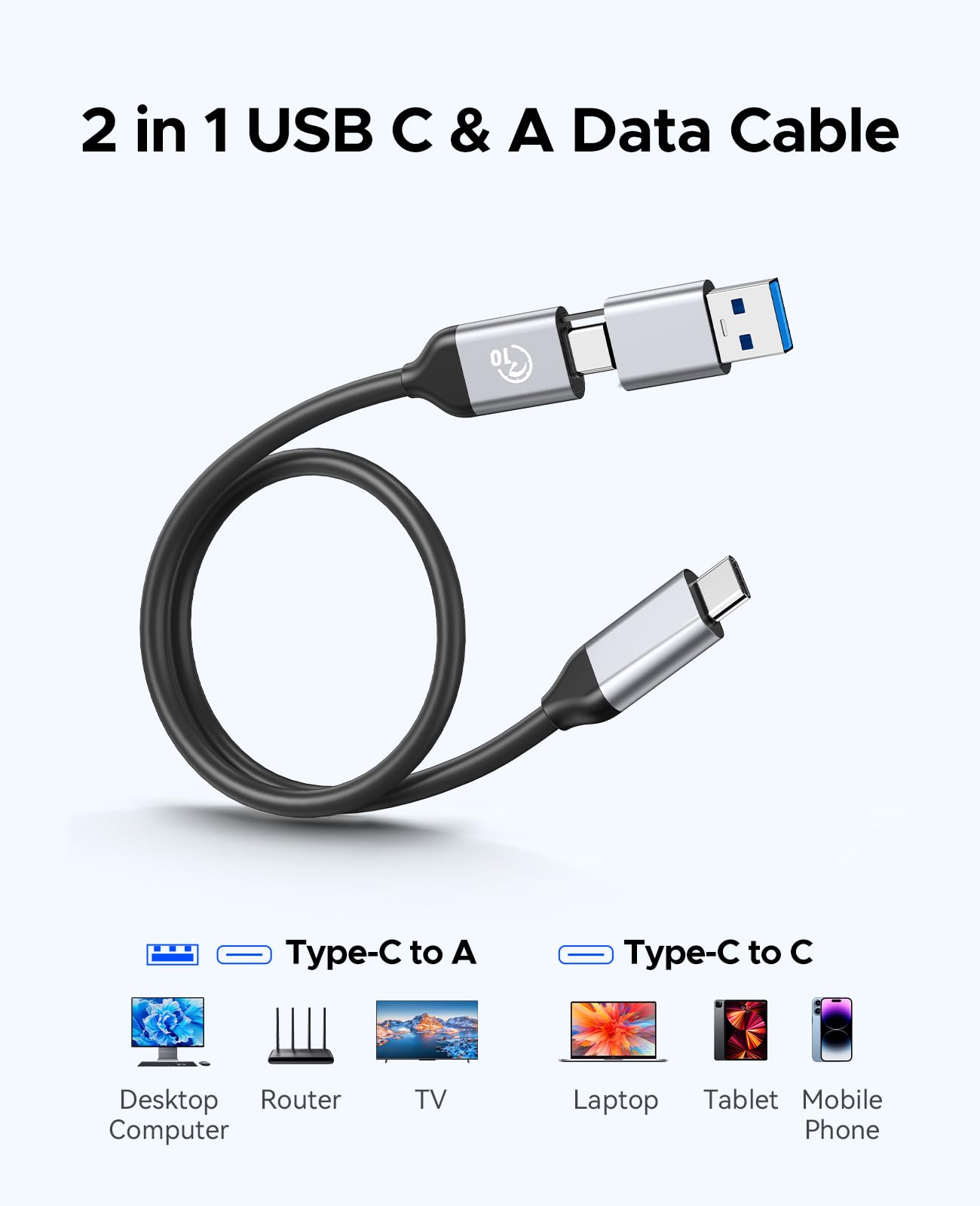 ORICO 1TB Portable SSD, Up to 1050MB/s, Compact with 2 in 1 USB C & A Cable, External Solid State Drives, Reliable Storage for USB C Smartphone, Tablet, PC - M10PRO