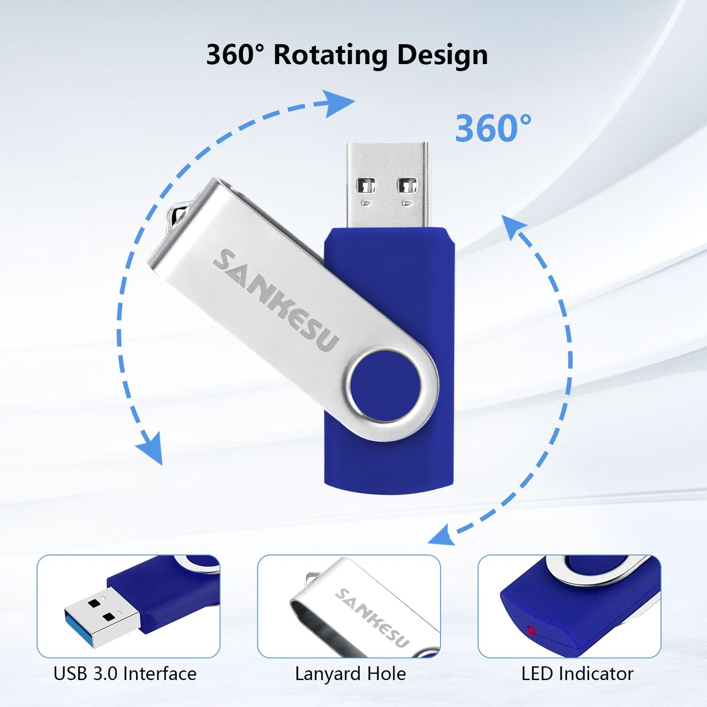 SANKESU USB-Stick 1 TB, USB 3.0-Flash-Laufwerk mit bis zu 120 MB/s Speichergeschwindigkeit für Laptop und PC