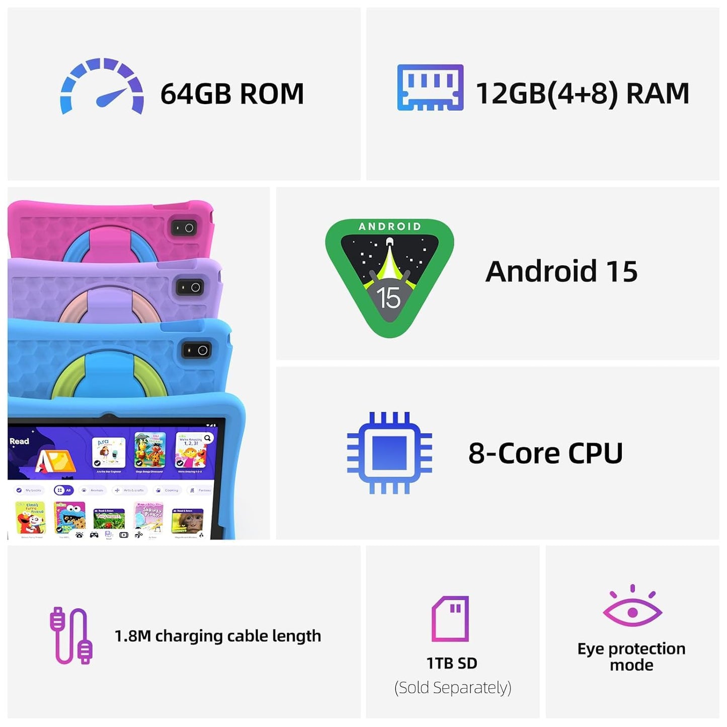 plimpton 2025 Upgraded Kids Tablet, 10 Inch Android 15 Tablet for Kids with Case Included, Octa-Core, Google Kids Space, Parental Control, 4GB+64GB, WiFi, BT5.3, YouTube, Great Gift for Toddler