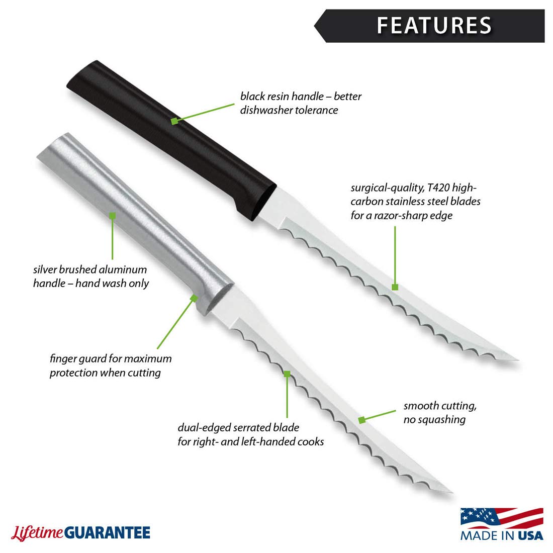 Rada Cutlery Tomato Slicer Knife (W226), 5" Stainless Steel Hollow Ground Serrated Blade, Made in USA, Black Handle