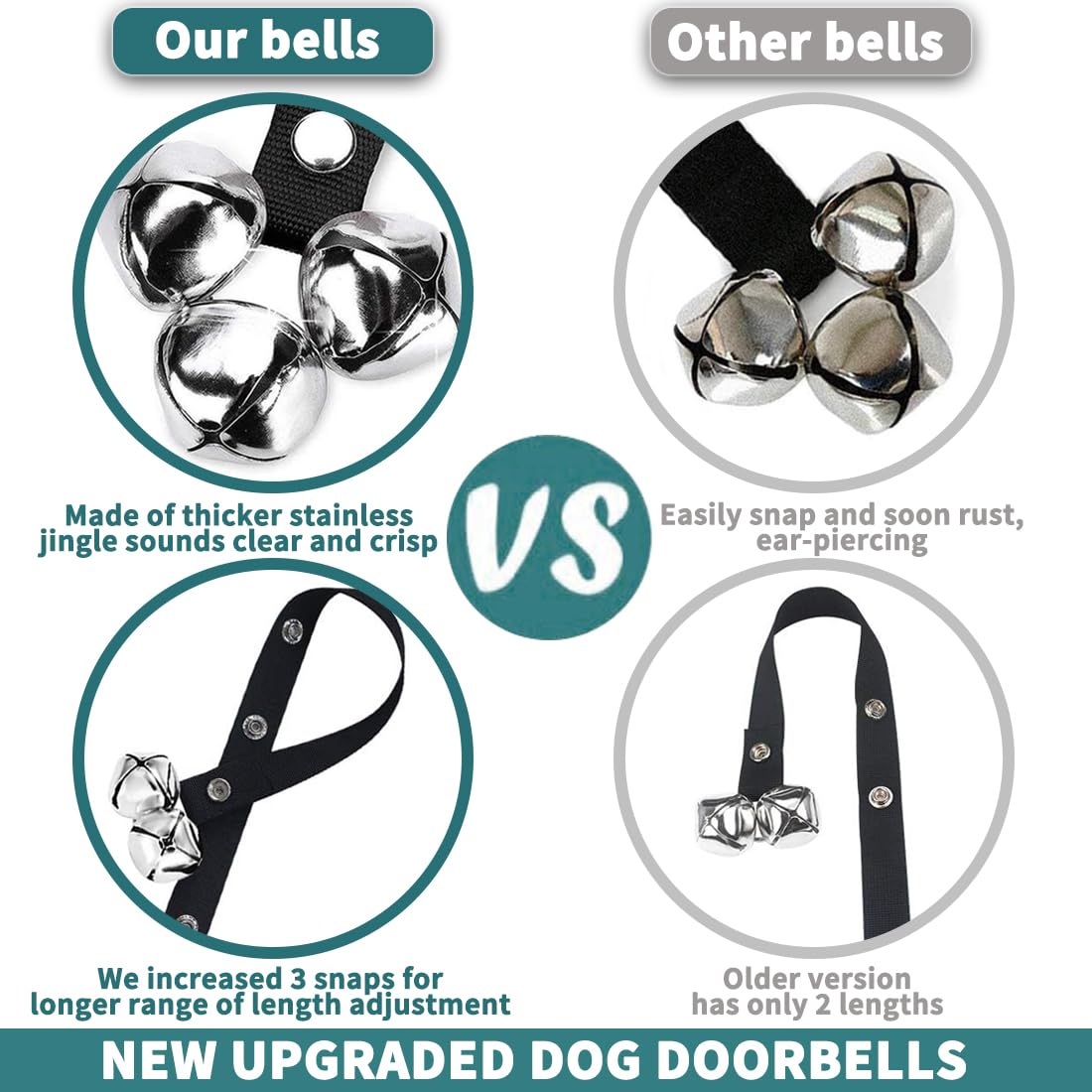 BLUETREE Hunde-Türklingeln Premium-Qualität, Trainings-Toilettenklingel, verstellbare Türklingel, Hunde-Türklingeln für die einfache Stubenreinheitserziehung Ihres Welpen - 7 extra große, laute 1,4-Türklingeln 
