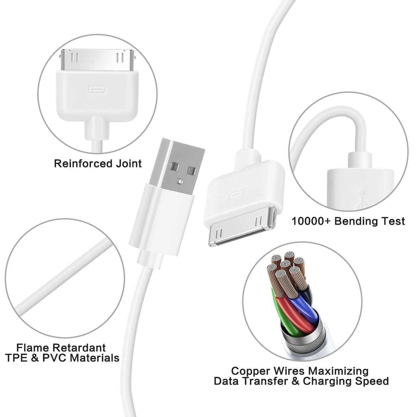 Old 30 Pin Charger for iPhone 4/4S/3G/3GS, Old iPad 1/2/3, iPod Touch/Nano/Classic with Cable (3.3 Ft)
