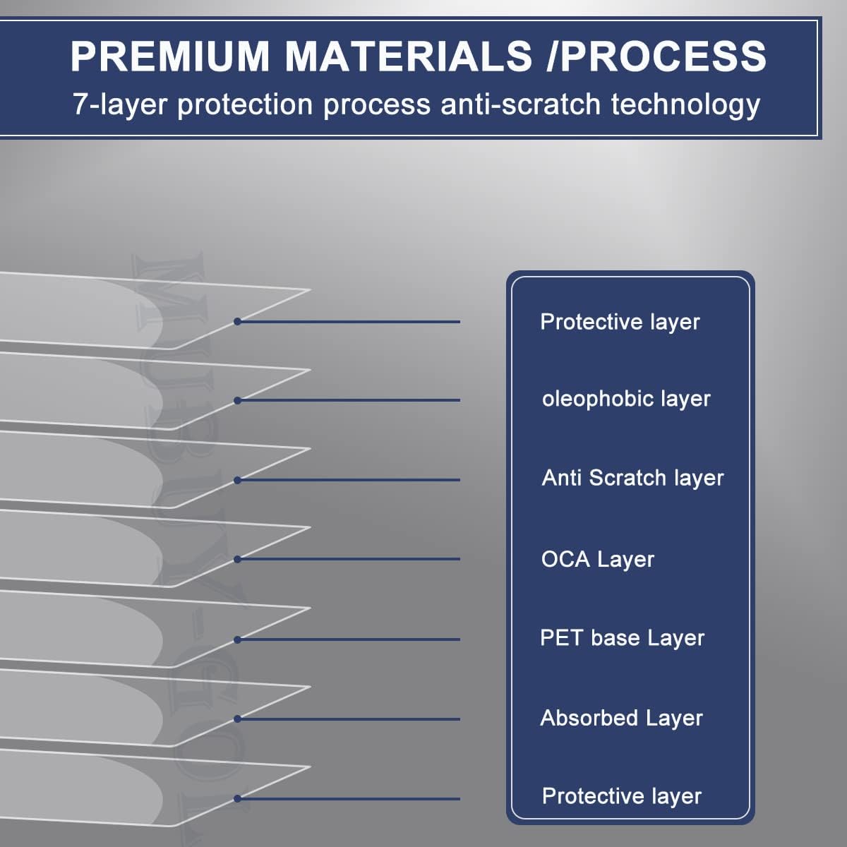 2-Pack 15.6 Inch Laptop Screen Protector for 15.6" HP/Dell/Sony/Samsung/Lenovo/Acer/MSI/LG/Razer/Toshiba/Asus 15.6" 16:9 Aspect Laptop, High Definition Anti-Scratch Clear Shield (345x194mm/ W x H)