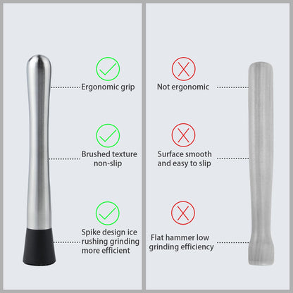 Ortarco 8 Zoll Edelstahl-Stößel für Cocktails 