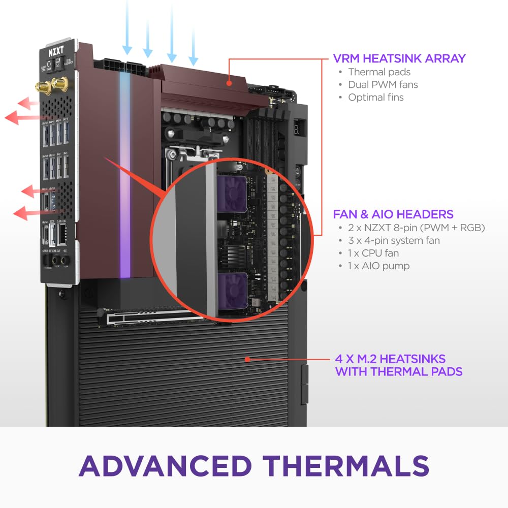 NZXT N9 X870E - AMD X870E AM5 ATX Gaming Motherboard for Ryzen 9000/8000/7000-20+2+1, DDR5, 4X M.2, PCIe 5.0, Wi-Fi 7, 5GbE, USB 4 - Full-Metal Cover, M.2 Quick-Release Latches - Black