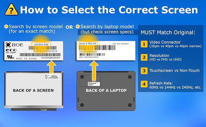 SCREENARAMA New Screen Replacement for Dell Latitude 5420 P137G001, FHD 1920x1080, IPS, Matte, LCD LED Display with Tools