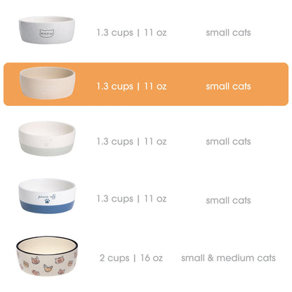 Pearhead Ceramic Bowl, Holds 2 Cups, Cute Whisker-Friendly Dish with Cat Face Design, Non-Slip, Microwave and Dishwasher Safe, Small/Medium