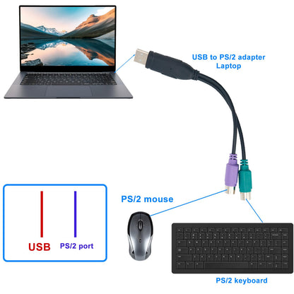 PS/2-zu-USB-Adapter, automatische Installation, USB-Tastatur-Monitor-Laptop-Barcodescanner-Maus-Adapter-Konverter
