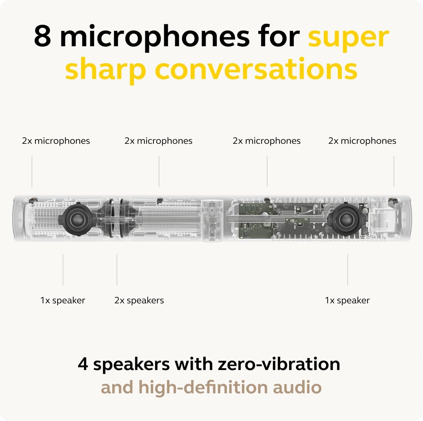 Jabra PanaCast 50 – Intelligent 180° Panoramic-4K Meeting Room Video Camera – Inclusive Video Conferencing Camera with Full Room Coverage, Easy to Set-Up Wide Angle Webcam with Microphones - Black