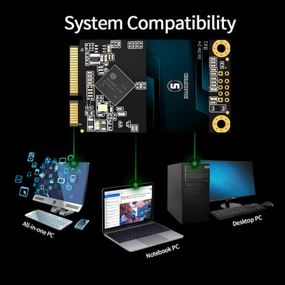 S SHARKSPEED mSATA SSD 1TB SATA 3 6Gb/s 3D NAND Mini Internal Solid State Drive for Laptop PC Desktop (mSATA, 1TB)