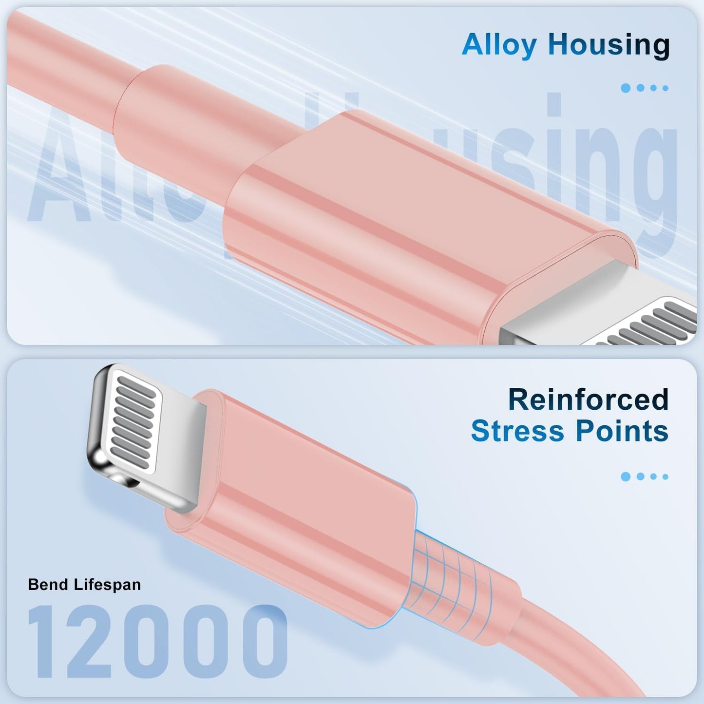 3 Pack Apple MFi Certified Charger Cable 6ft, Lightning to USB Cable Cord 6 Foot, 2.4A Fast Charging,Apple Phone Long Chargers for iPhone 13/12/11/11Pro/11Max/ X/XS/XR/XS Max/8/7/6