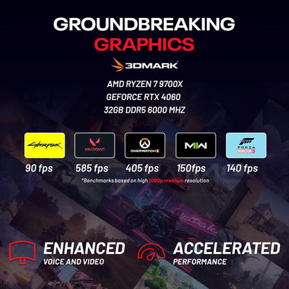 Skytech Gaming Azure 3 Desktop PC, Ryzen 7 9700X 3.8 GHz (5.5GHz), NVIDIA RTX 4060 8GB, 2TB NVMe SSD, 32GB DDR5 RAM 6000 RGB, 650W Gold PSU, 360mm ARGB AIO, Wi-Fi, Win 11