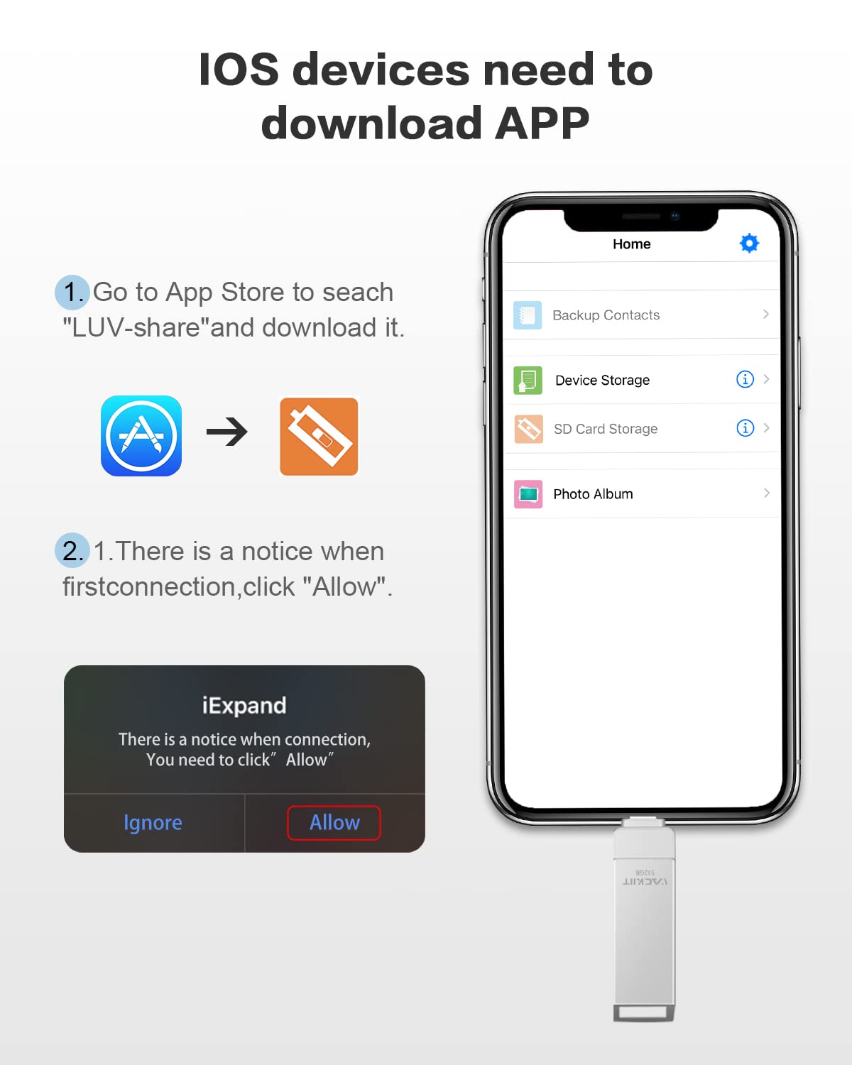 MFi-zertifizierter 512-GB-USB-Stick 3.0 High Speed ​​3ni1, externer Speicher, kompatibel mit iPhone/PC/iPad/Android/weiteren Geräten für Foto- und Videoübertragung, Speicherung und Datensicherung (512-Silber)