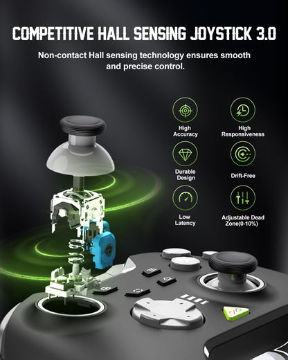 PXN P5 Kabelloser Gaming-Controller – Hall-Effekt-Joysticks und -Trigger, 1000 Hz Abtastrate, 4 Makro-Tasten, 2,4 GHz/Bluetooth/SW, Turbo, App – Für PC, Steam Deck, Switch/Switch 2, Android und iOS