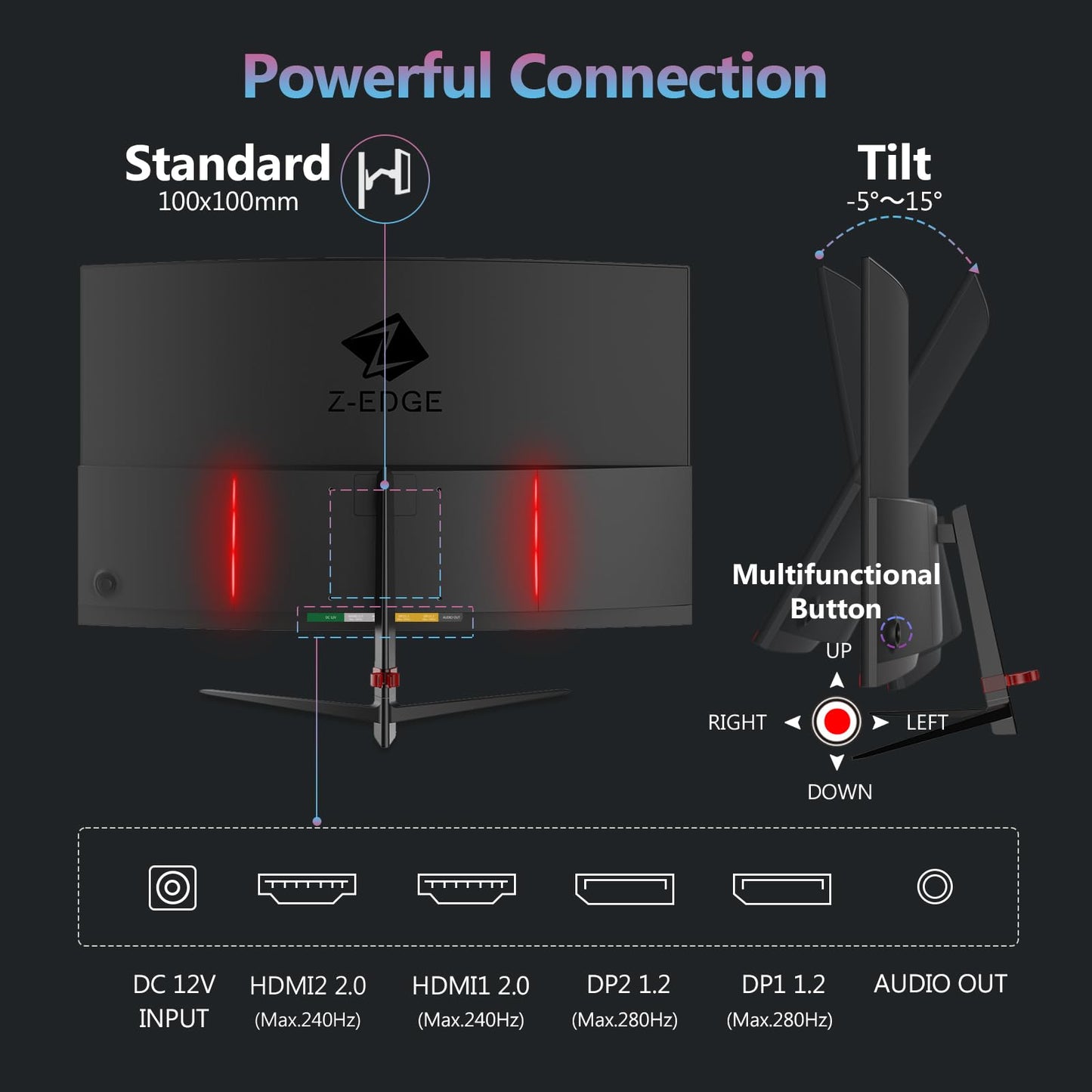Z-Edge 32 inch Curved Gaming Monitor, FHD 1080P 240Hz Curved Monitor,1500R Computer Monitor, MPRT 1ms Monitor, UG32P 2X DP 1.4 Ports and 2X HDMI 2.0 Ports