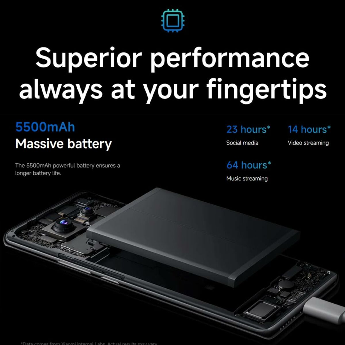 V5HECD3064895D6721B616B41095F60A725R7009670P7