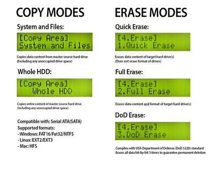 Systor 1:1 HDD/SSD Festplatten-Duplikator – 5,4 GB/Min. – Standalone-Kopierer und Löscher/Sanitizer für mehrere SATA 3,5-Zoll-Festplatten und 2,5-Zoll-SSDs – Kopiergeschwindigkeiten von bis zu 90 MB/Sek. (SYS101HS-DP)