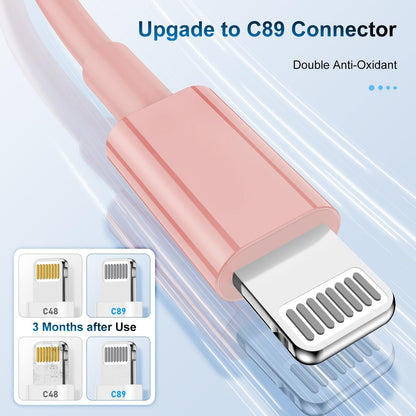 3 Pack Apple MFi Certified Charger Cable 6ft, Lightning to USB Cable Cord 6 Foot, 2.4A Fast Charging,Apple Phone Long Chargers for iPhone 13/12/11/11Pro/11Max/ X/XS/XR/XS Max/8/7/6