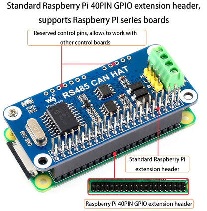 RS485 CAN HAT for Raspberry Pi 5/4B/3B+/3B/2B/B+/Zero/Zero W/WH/2W, Long-Distance Communication via RS485/CAN Function, Onboard CAN Controller MCP2515, SPI Interface Transceiver SIT65HVD230DR