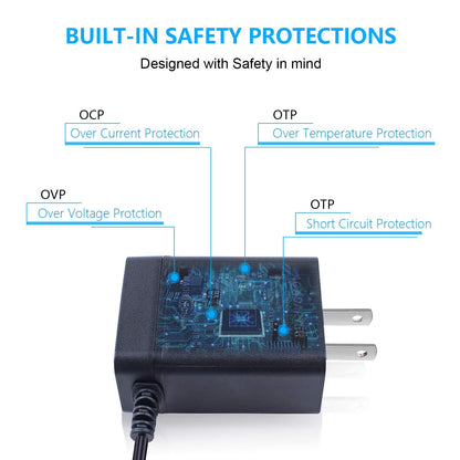 Smraza 5.1V 3A Power Supply Compatible with Raspberry Pi 4 ON/Off Switch, USB-C Pi 4 Charger Raspi 4B Adapter for Raspberry Pi 4 Model B 1GB 2GB 4GB 8GB Version