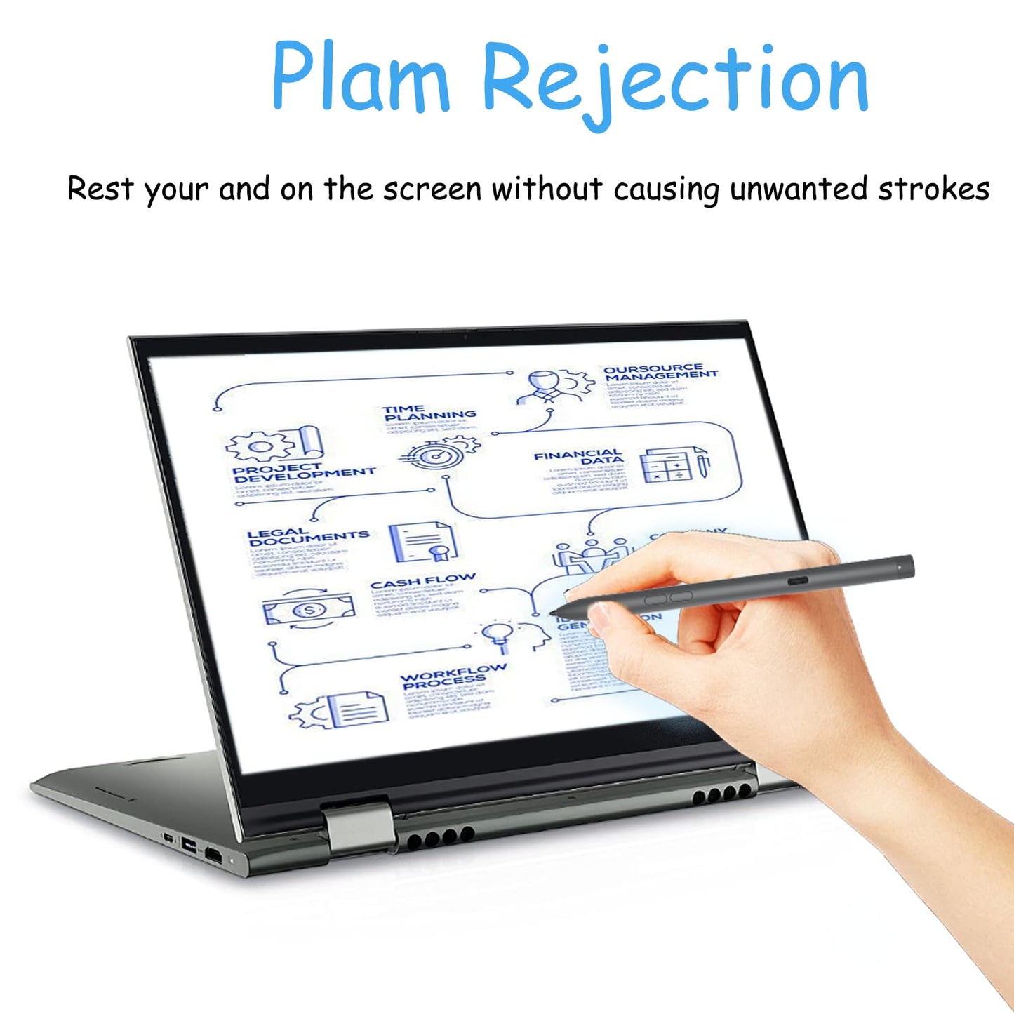 Wiederaufladbarer Premium-Aktivstift für Dell Active Pen PN7522W Laptops, kompatibel mit Dell 2-in-1-Laptops Inspiron 7420/7425/7430/7435/7620/7630 und Latitude 5300/5340/7210/7320/7410/9330/9520