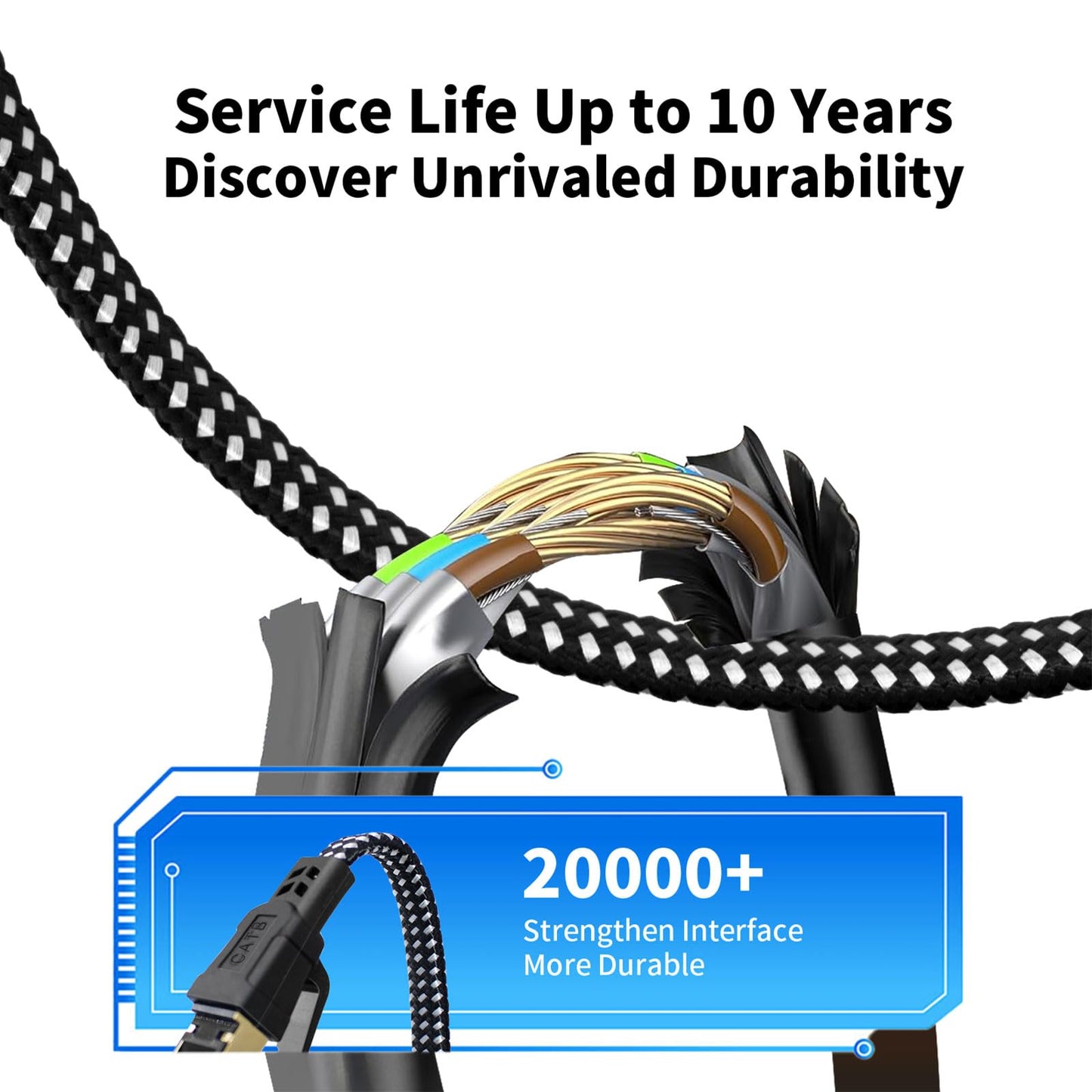 Ximhun Cat 8 Ethernet Cable 50 FT, High-Speed Braided Internet Cable Network Cord with RJ45 Connector 40Gbps 2000Mhz Heavy Duty LAN Cable Shielded Indoor