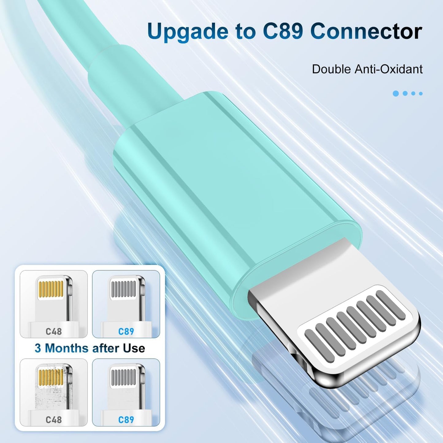 3 Pack Apple MFi Certified Charger Cable 6ft, Lightning to USB Cable Cord 6 Foot, 2.4A Fast Charging,Apple Phone Long Chargers for iPhone 13/12/11/11Pro/11Max/ X/XS/XR/XS Max/8/7/6