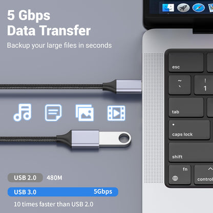 Pastall USB-Buchse auf USB-C-Stecker-Kabel (1 m), Typ-C-Adapter, USB-C-auf-USB-3.0-Adapter, USB-C-Buchse auf USB-A-Stecker für Smartphones/Laptops/Tablets/Switches mit USB-C-Anschluss