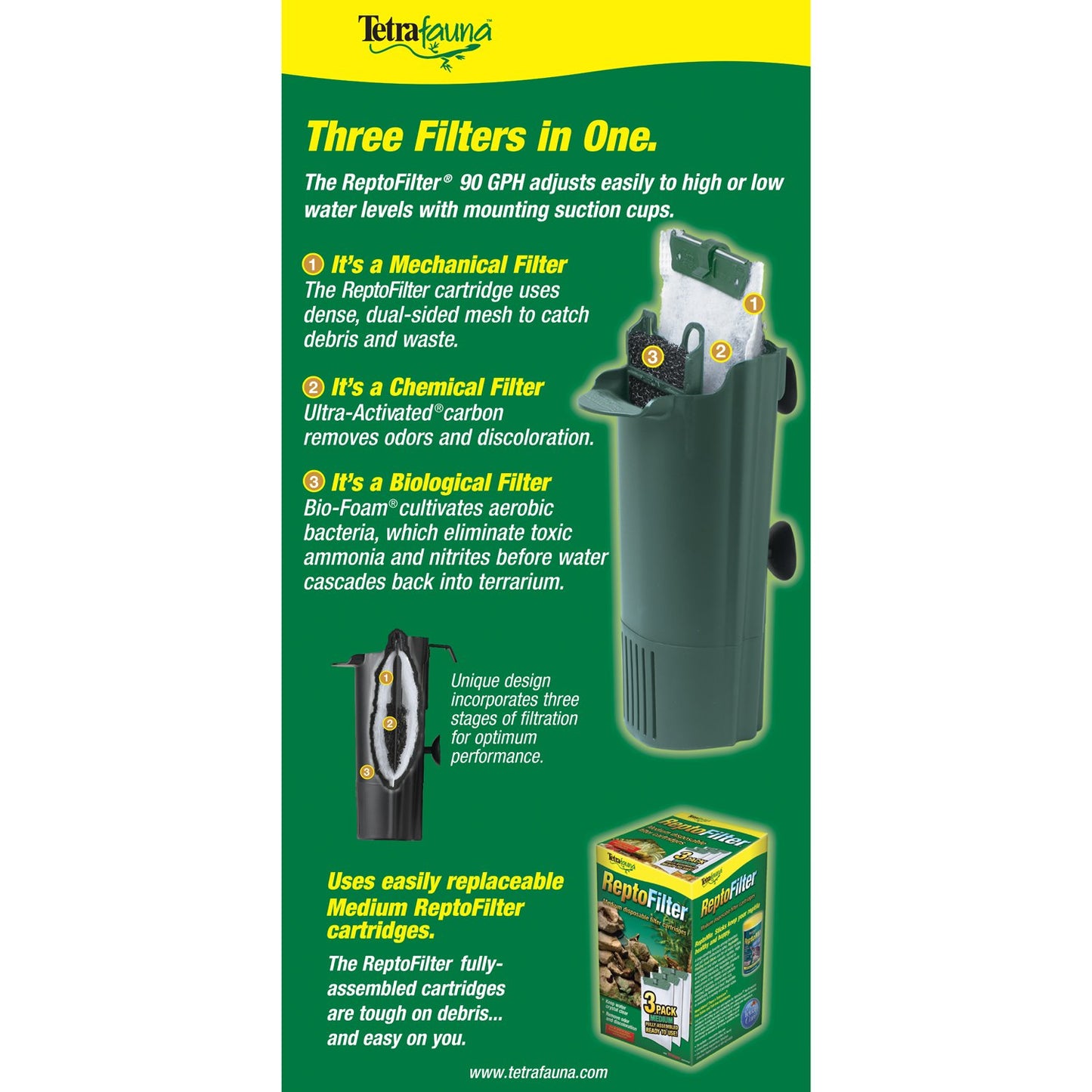 TetraFauna Heizstrahler für Wasserreptilien, 100 Watt, für Frösche, Molche und Schildkröten, Grün