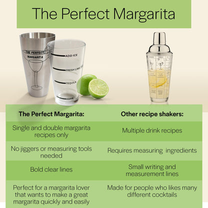 Die perfekte Margarita | Benutzerfreundliches Margarita-Cocktail-Shaker-Set | Rezepte für eine und zwei Personen | Kein Messbecher oder Messwerkzeug erforderlich | Shaker und Handentsafter in Barkeeperqualität | Zubehör für die Hausbar