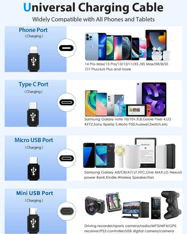 Multi Charging Cable 4 in 1 Multi USB Charger Cable Retractable Universal Multiple USB Charging Cord Adapter with Mini USB/IP/Micro USB/Type C Port for PS3/Samsung Galaxy/LG/HTC More [2Pack/3Ft]