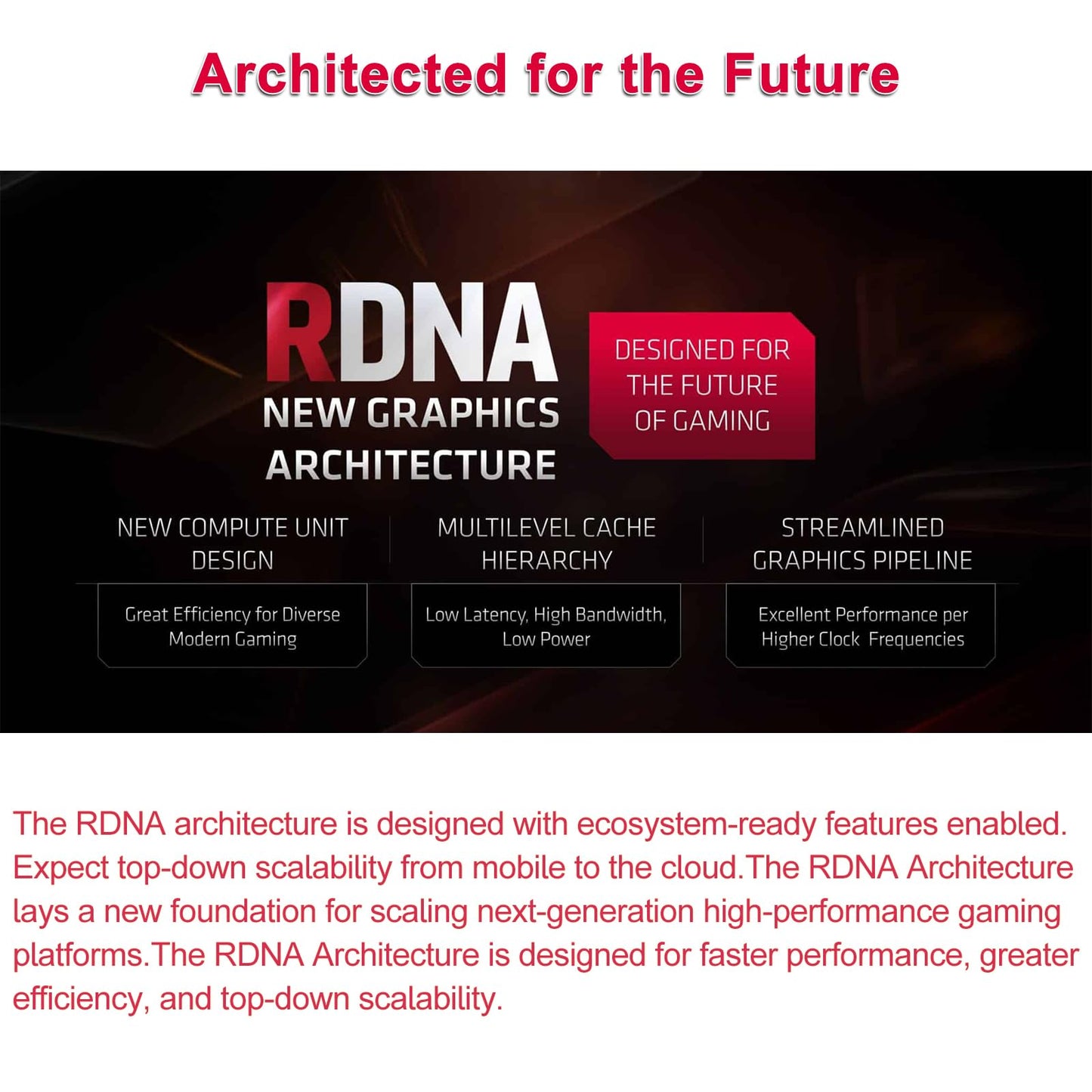 Radeon RX 5700 XT Graphics Card, 8GB GDDR6 256-Bit RDNA Architecture 1755/1905 MHz (Base/Boost Clock) DirectX 12 HDMI DP PCIe4.0 2K PC Gaming Video Card for Office Gaming (RX 5700 XT - Triple Fan)