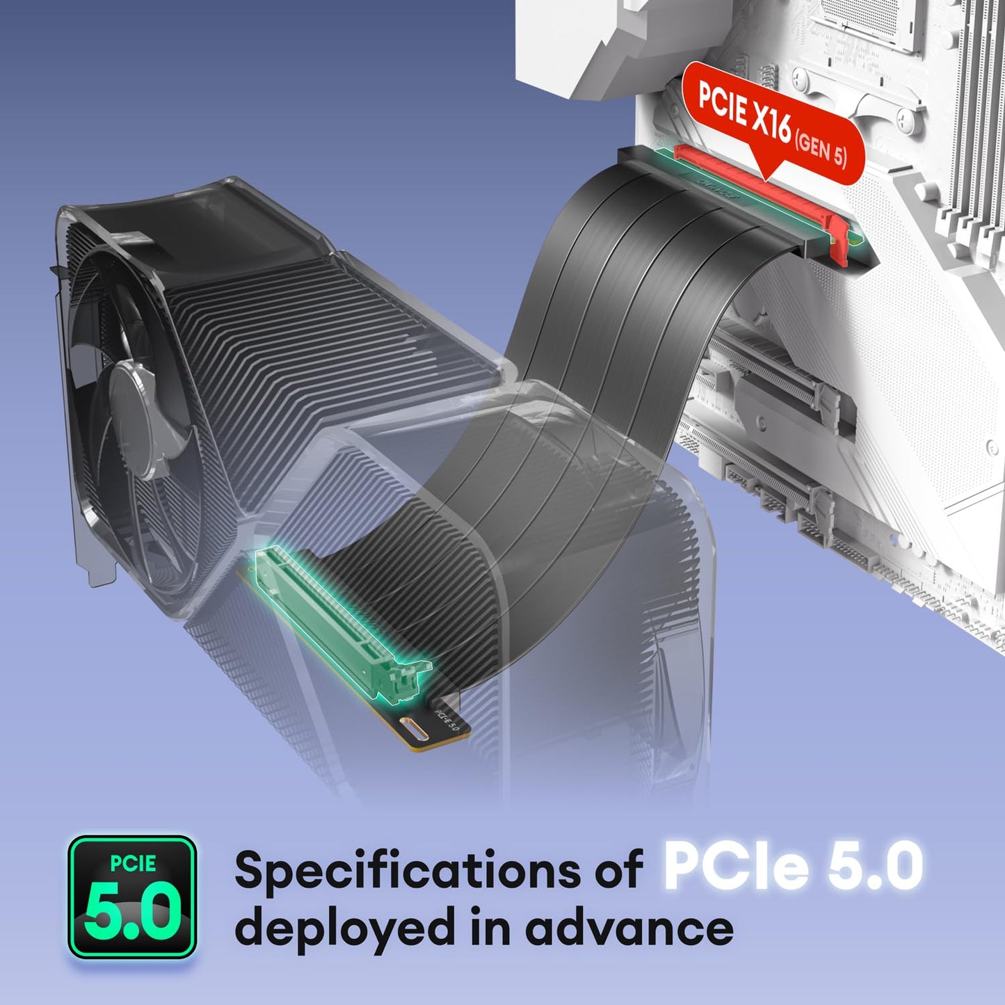 Okinos PCIE 5.0 Riser Cables, 64GB/s for RTX5090 RX9070 GPU, PCIe Extension Card, Backward Compatible with PCIe 4.0 & 3.0, 200mm Black